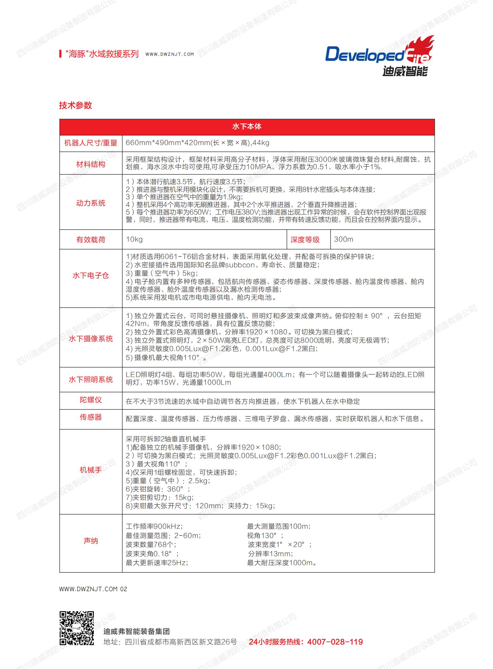 水下搜救机械人（海豚-Q600）产品彩页_01.jpg
