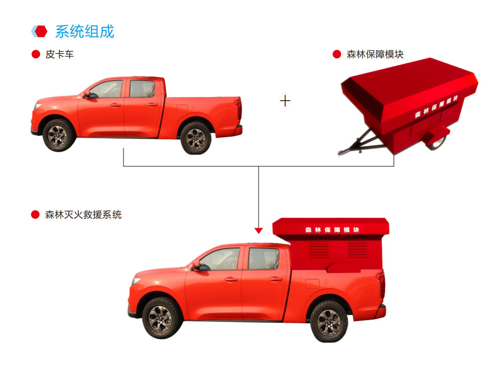 F88星宝(中国集团)官方网站